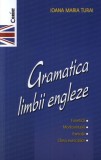 Gramatica limbii engleze, Corint