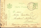 AX 190 CP VECHE-D-REI AURICA PANAITESCU -SANATORIUL MILITAR SINAIA -CIRC.1930, Circulata, Printata