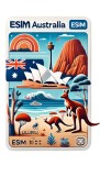 eSIM Australia 98GB 30Days Standard
