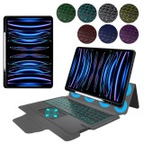 [Pachet 360&Atilde;&sbquo;&Acirc;&deg;] Husa cu tastatura + folie iPad Pro 2018 12.9 A1876A1983 Techsuit KeyTab Pro,&Atilde;&sbquo;&Acirc;&nbsp;negru