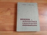 DESENUL DE ARHITECTURA CONSTRUCTII SISTEMATIZARE-I. GLUCKMAN-A. POENARU BORDEA