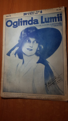 oglinda lumii 20 martie 1930-campania electorala la bucuresti,contingentul 1930 foto