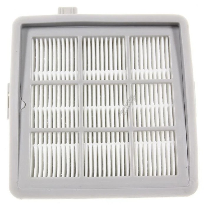 KIT FILTRU HEPA +FILTRU BURETE 1+1 286171 pentru aspirator GORENJE