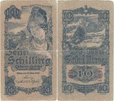 1945 ( 29 V ) , 10 schillings ( Wachauerin ) ( P-114a.2 ) - Austria