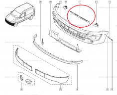 Spoiler sub bara fata Renault Kangoo 1 1998- , Original Renault 8200361349 foto