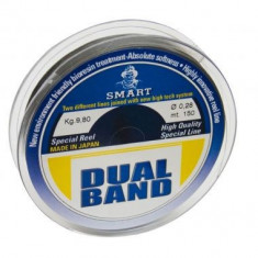 Fir monofilament Smart Dual Band 150m Maver (Diametru fir: 0.32 mm)