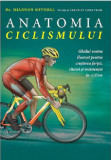 Anatomia ciclismului | Shannon Sovndal, Trei