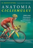 Anatomia ciclismului | Shannon Sovndal, Trei