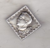 bnk ins URSS - Rusia - Centenarul nasterii lui Lenin