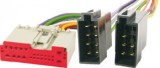 Mufa Radio OEM Ford 24 Pini Fiesta Fusion Mustang Ranger Freelander ACV Adaptor Conectica Audio Auto