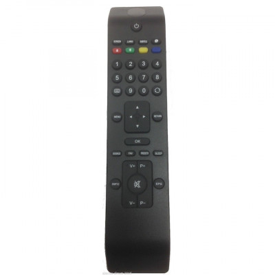 Telecomanda pentru TV, Compatibila Vestel C3902, Hitachi, Telefunken, Teletech, Luxor, Finlux, neagra foto