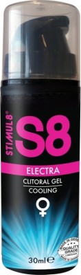 Gel Clitoris Electra S8 cu efect de racire 30 ml foto