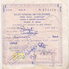 bnk div Bilet special de calatorie ONT Carpati - tren - 1968