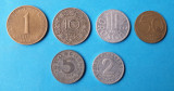 Moneda veche Austria Lot x 7 piese valori diferite ( 1925 - 1963 )