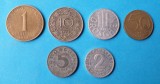 Moneda veche Austria Lot x 7 piese valori diferite ( 1925 - 1963 ), Europa, Alpaca