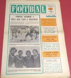 Revista FOTBAL - nr. 401 (30.01.1974) Divizonarele A: CFR CLUJ, SC BACAU; Programul returului div. B 1973/1974