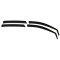Set Deflectoare Aer Fata&amp;Spate Farad Pentru Dacia Duster (2018-2024) 523586 17.042 KIT