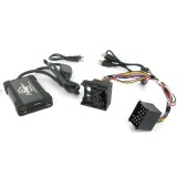 Interfata audio USB, SD si AUX pentru BMW Seria 3/5/7 si MINI