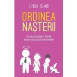 Ordinea nasterii. Ce spune pozitia in familie despre tipul tau de personalitate/Linda Blair