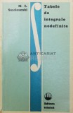 Tabele de integrale nedefinite - M. L. Smoleanski ($W52), Tehnica