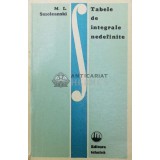 Tabele de integrale nedefinite - M. L. Smoleanski ($W52)