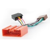 Cablaj adaptare alimentare la ISO pentru Mazda Connects2 CT20MZ02