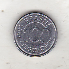 bnk mnd Brazilia 100 cruzeiros 1993 , fauna