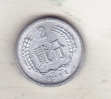 bnk mnd China 2 fen 1984