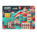 eSIM Puerto Rico, Unlimited Plus, 10 Days