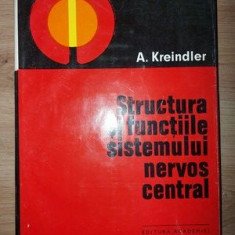 Structura si functiile sistemului nervos central- A. Kreindler