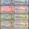 Reproduceri lot de 5 Banknotes seria 1983 Falkland Islands