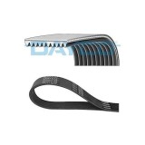 Dayco Curea transmisie cu caneluri