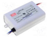 Alimentator MEAN WELL Pulsatoriu LED 34W 11&divide;33VDC 1050mA 90&divide;264VAC
