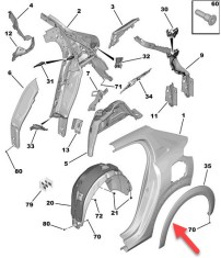 Bandou aripa spate Peugeot 208, 06.2019-, partea dreapta, Negru stralucitor, modele GT