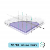 Saltea pentru copii, fata dubla, fermitate diferita, Spuma PUR profilata si strat extra de spuma confortabila, Husa 360, Tencel cu fibre de viscoza si, Woodies Safe Dreams