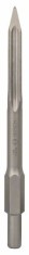 Bosch Dalta ascutita prindere hex 30mm, 400mm ProAdvanced PowerfulTools