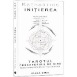 Kathartics : ini&Aring;&pound;ierea