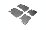 SET COVORASE AUTO CAUCIUC FIT MERCEDES-BENZ B (W246) (2011-) - 4 PCS, Umbrella