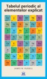 Cumpara ieftin Tabelul periodic al elementelor explicat, James M. Russell - Editura DPH