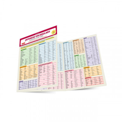 Japanese Vocabulary Language Study Card: Key Vocabulary for Jlpt N5 &amp;amp; N4 Tests, and AP Test (Online Audio Files) foto