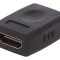 Adaptor HDMI Negru Soclu-Dubla Parte