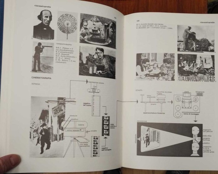 Enciclopedia dello spettacolo