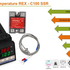 Termostat electronic Controler temperatura PID 0-400 C REX C100 FK02 V*AN