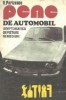 Pene de automobil - Simptomatica, depistare, remediere