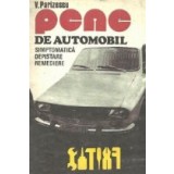 Pene de automobil - Simptomatica, depistare, remediere