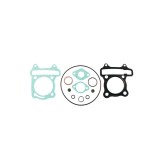 MBS Kit garnituri chiuloasa + semeringuri Kymco / Malaguti 125 &#039;99-&#039;01, Cod Produs: 100689330RM