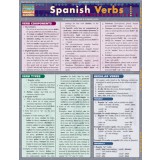 Spanish Verbs Laminate Reference Chart