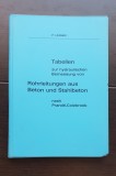 Tabellen zur hydraulischen Bemessung von Rohrleitungen aus Beton und Stahlbeton nach Prandtl-Colebrook -P. Unger (Tabele pt. dimensionarea hidraulică)