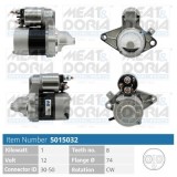 MEAT &amp; DORIA 5015032 starter