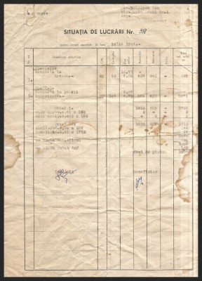 I.C.C. REȘIȚA, CARAȘ-SEVERIN - SITUAȚIA DE LUCRĂRI NR. 338 PENTRU LUCRĂRI EXECUTATE &amp;Icirc;N LUNA IULIE 1964 - DOCUMENT VECHI foto